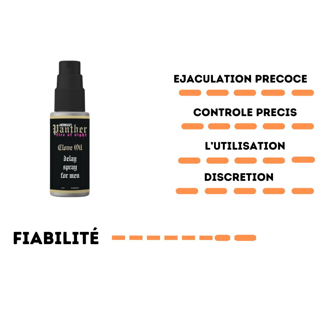 SPRAY (14ML)